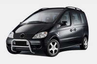 Vaneo W414 2002-2006