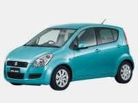 Suzuki Splash