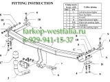 Y 27 ТСУ дляHonda Jazz тип кузовы хэтчбек 5 дв. 2002-10.2008 Y 27 ТСУ дляHonda Jazz тип кузовы хэтчбек 5 дв. 2002-10.2008