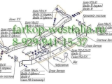 2150-A Фаркоп на Volkswagen Caddy 2004-