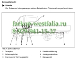 300056300107 Универсальный комплект электрики для лёгких коммерческих грузовиков и платформ